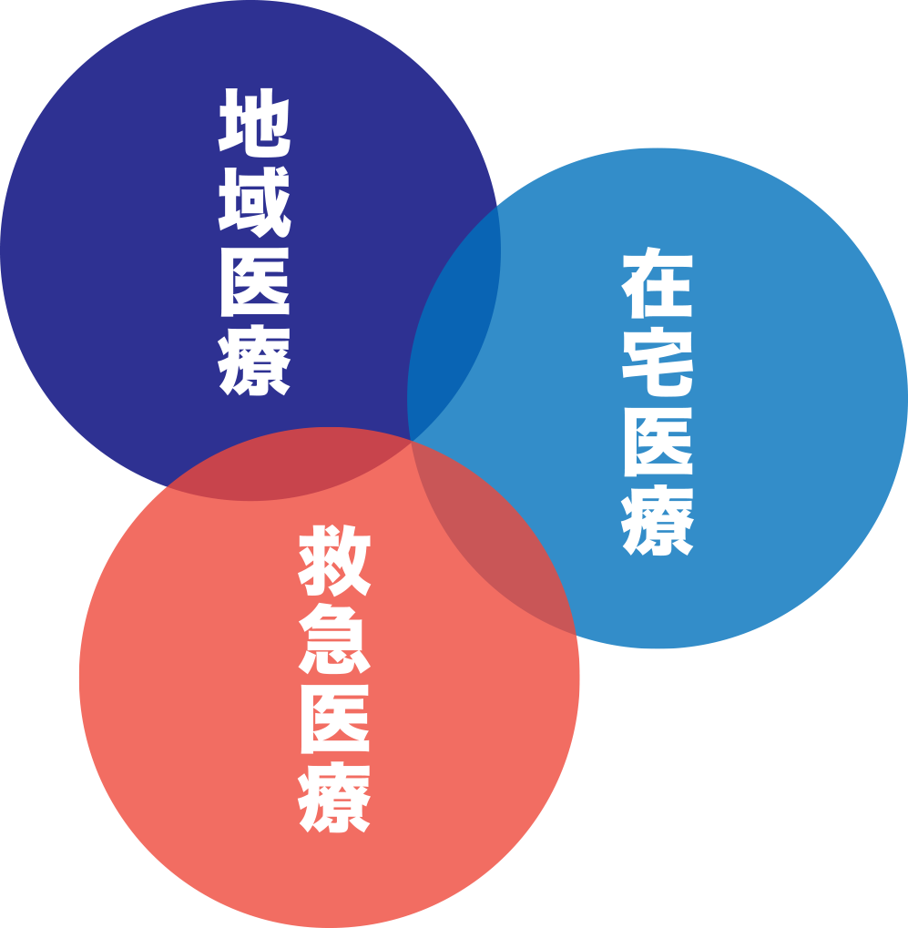 【介護職員／日光市】 [“介護老人保健施設”, “病院・クリニック”]　公益社団法人　地域医療振興協会　日光市民病院　(パート)の画像4